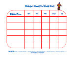 vehicle behavior charts